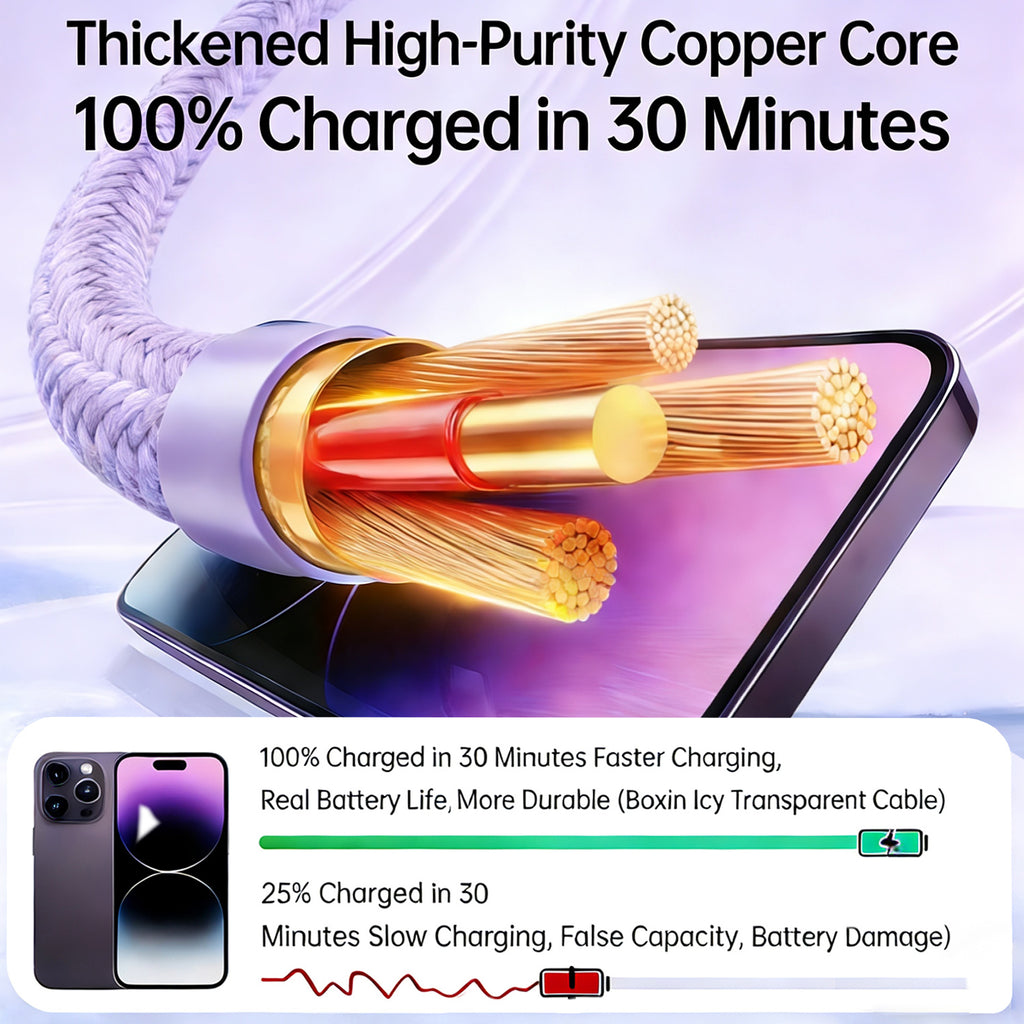 (2pcs) Durable all-copper right-angle fast charging cable, 100W Max Type-C charging cable, suitable for iPhone 17/16/15 Pro Max Air, Samsung, MacBook, iPad and other USB-C interface devices.
