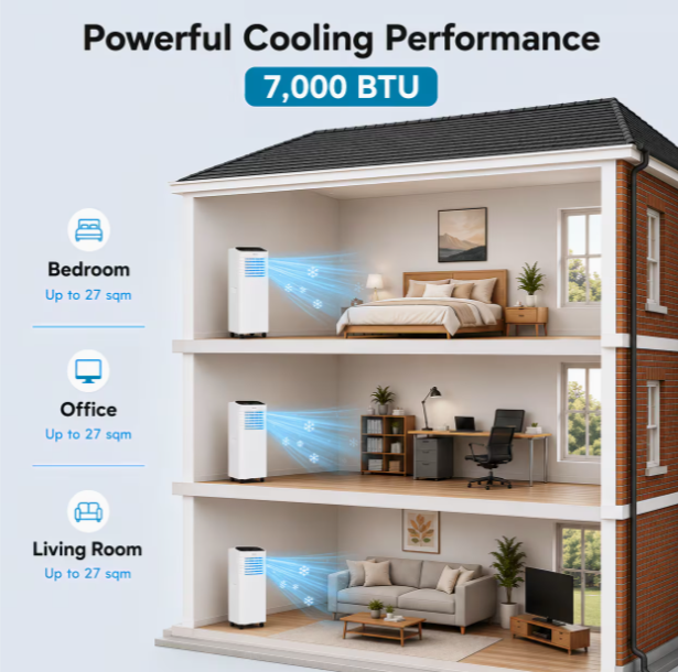 7K, 9K, or 12K BTU Portable Air Conditioner, Dehumidifier, and Fan with Remote Control, 24-Hour Timer, and Window Vent Kit (7,000, 9,000, or 12,000 BTU) – White